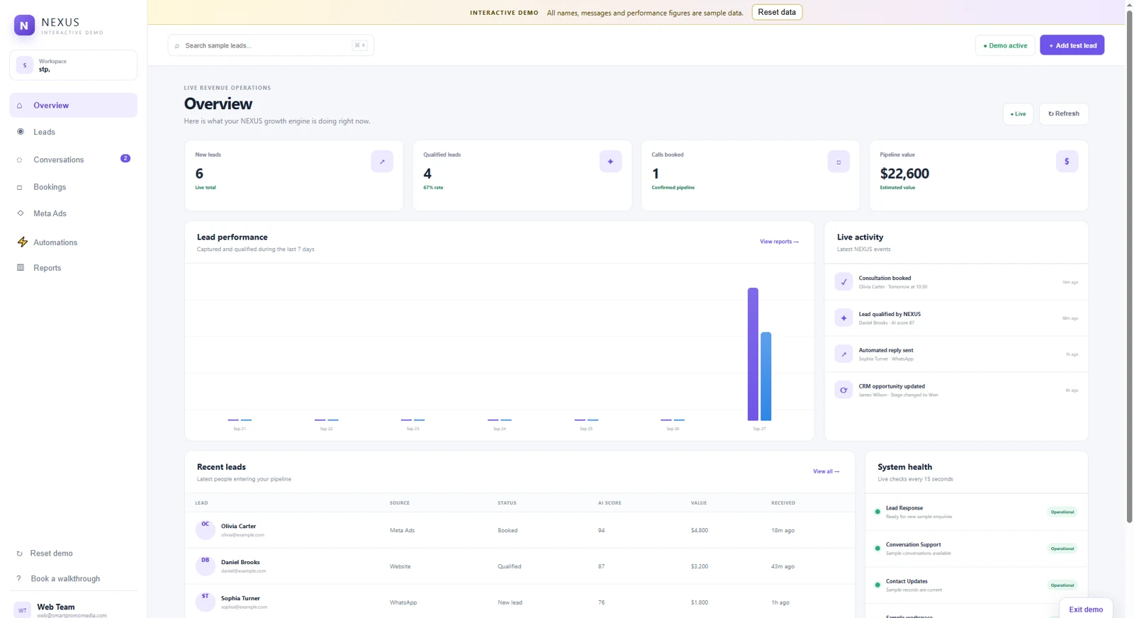 Command Center with sample data