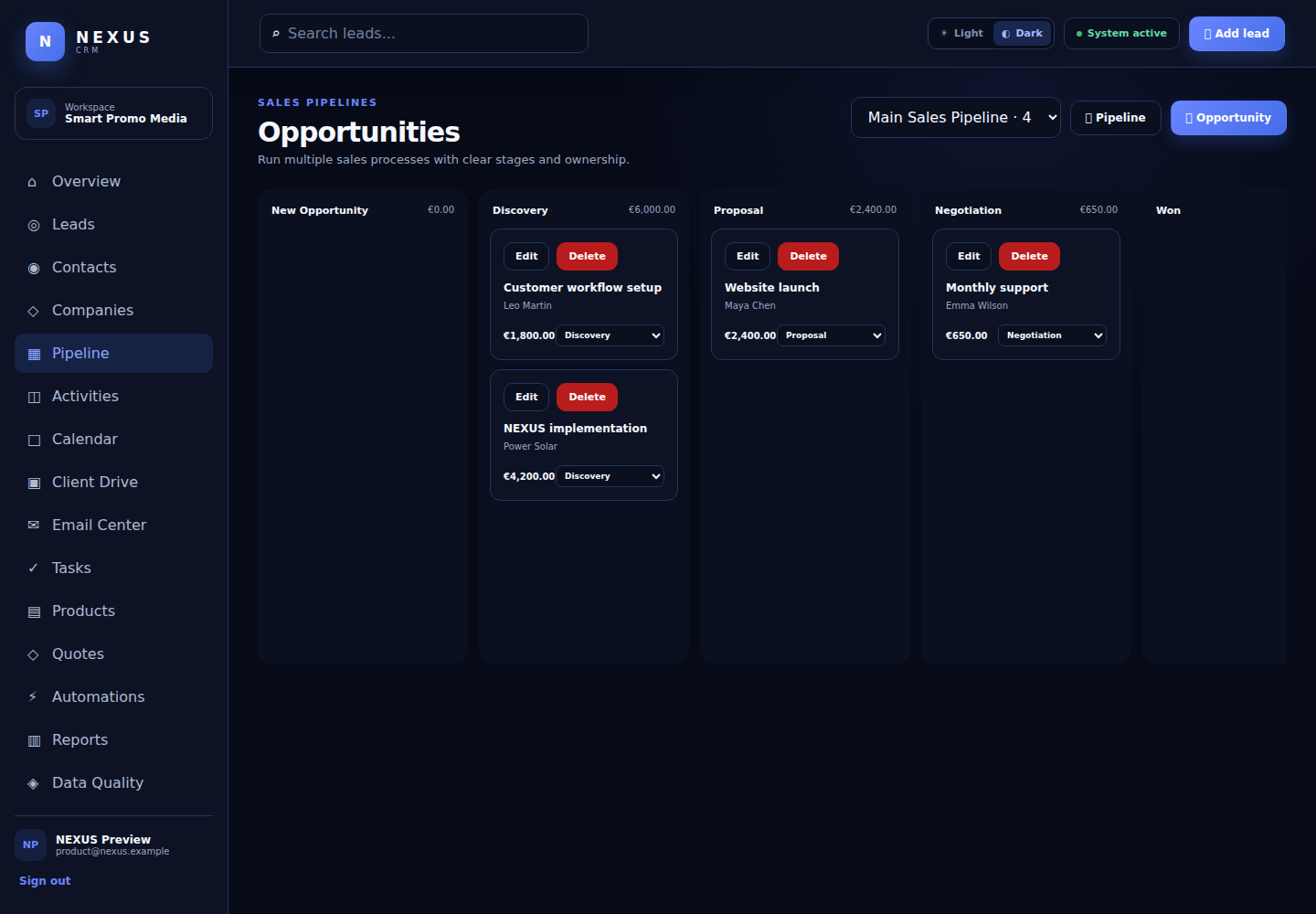 NEXUS Pipeline screen using sample data