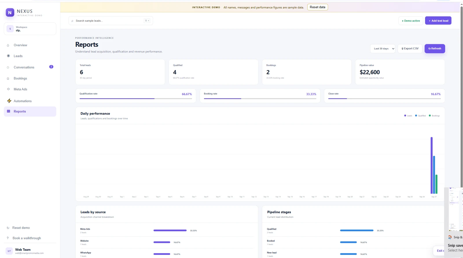 NEXUS Reports screen using sample data
